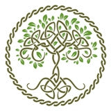 Celtic Tree of Life Copper